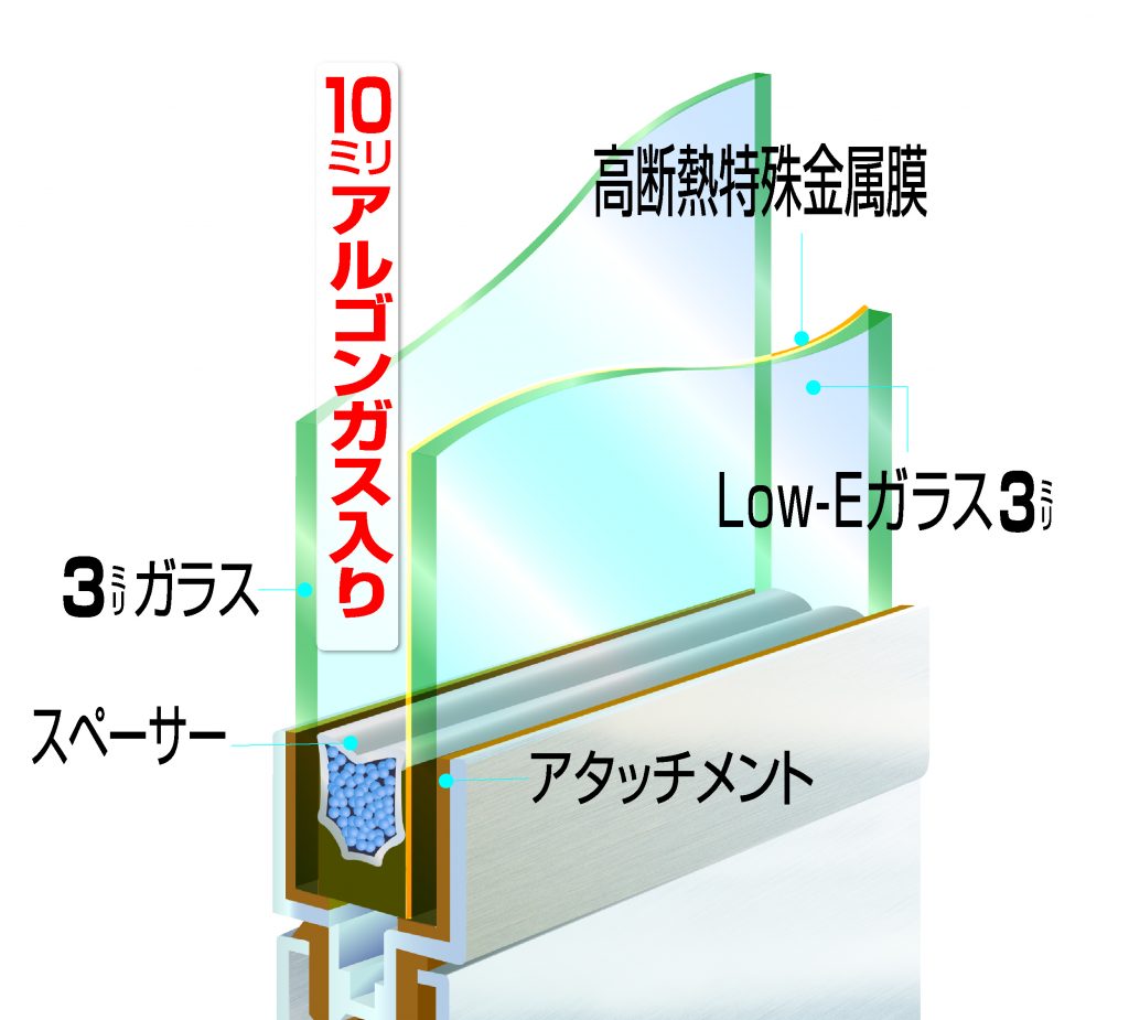 【みえ】津南センター　採風雨戸＆断熱サッシ展示相談会